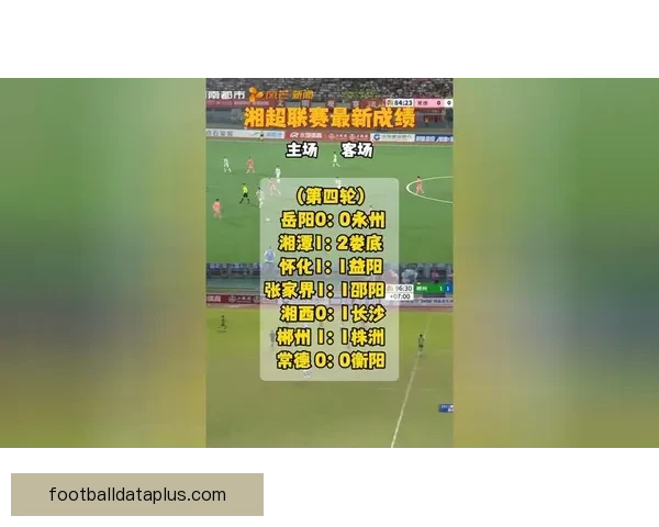 2026年湘超联赛球队排名情况及各队表现分析